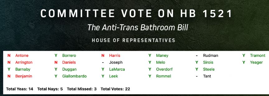 Seminole County Democratic Party