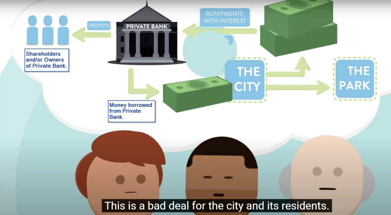 Screen Shot 2023-10-26 at 6.42.10 PM Public Banking Explanation