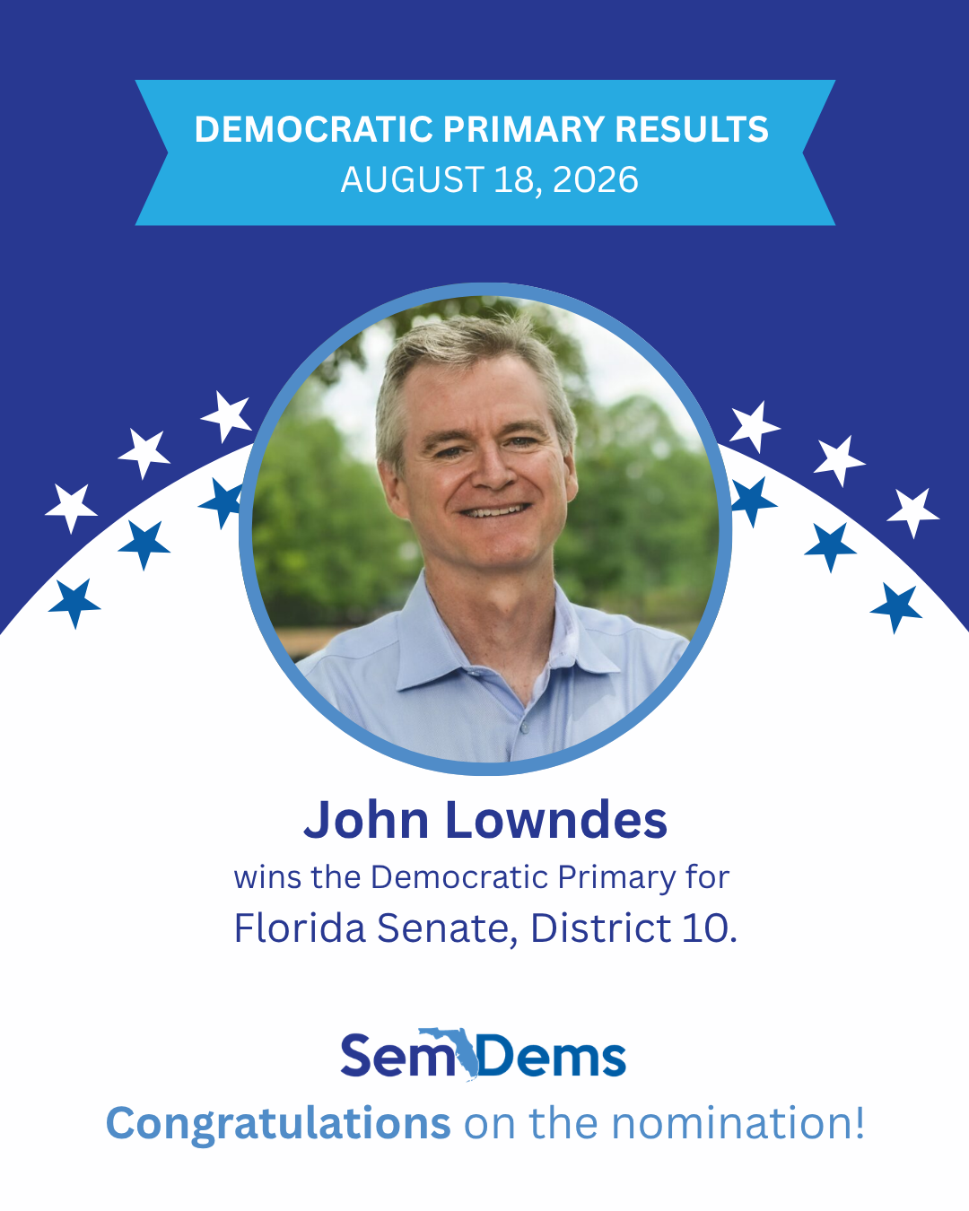 John Lowndes
