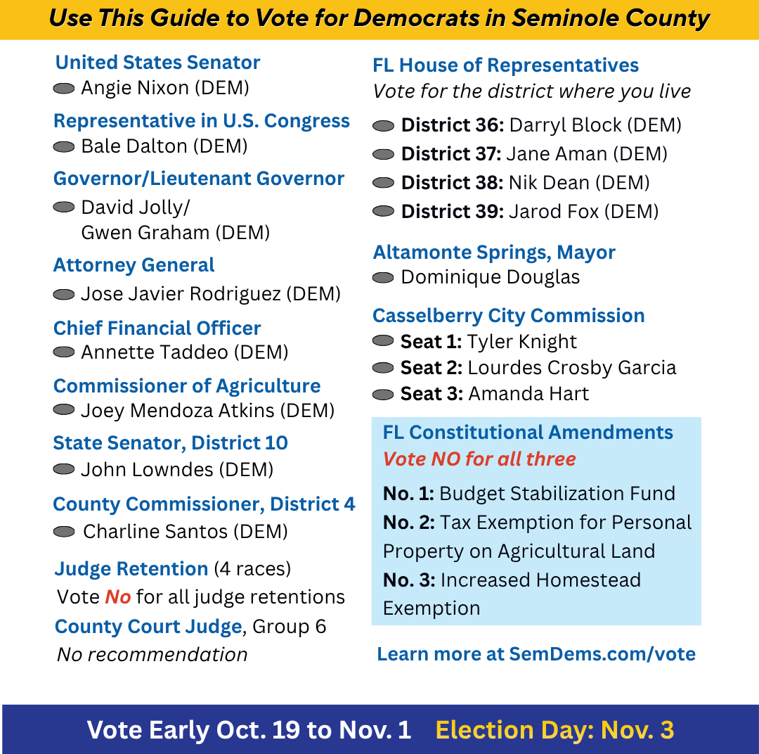 Seminole County Democratic Voter Guide 2026 
