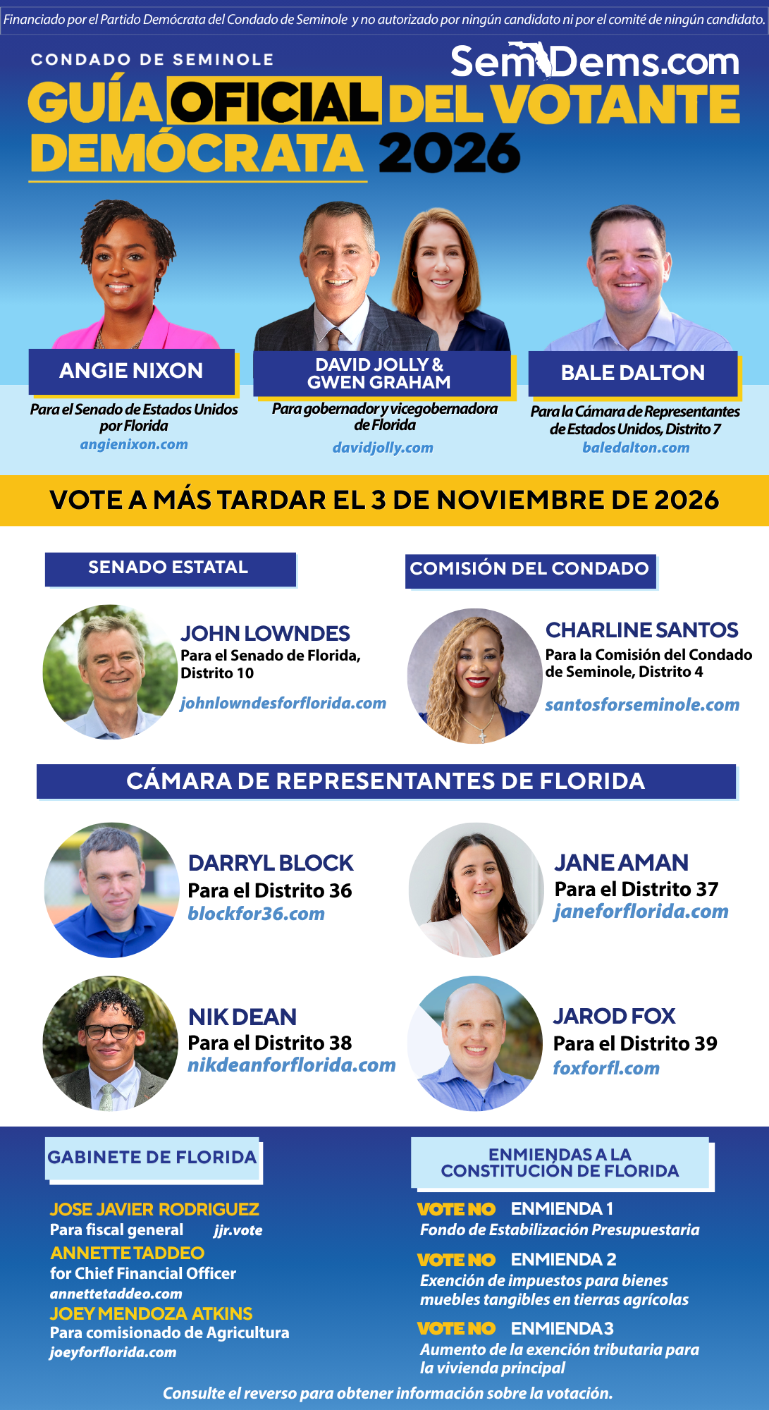 2026 Voter Guide Spanish
